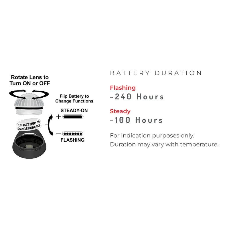 Adventure Lights Guardian Tag-It Light
