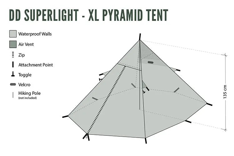 DD SuperLight - XL - Pyramid Tent