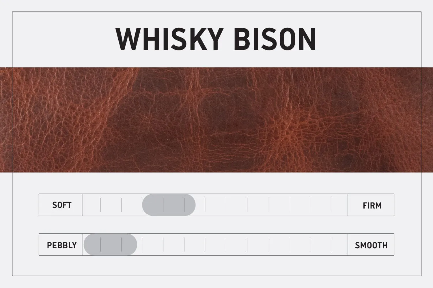 FELICITY ZIPPERED CLUTCH WITH WRISTLET - SMALL - WHISKY BISON